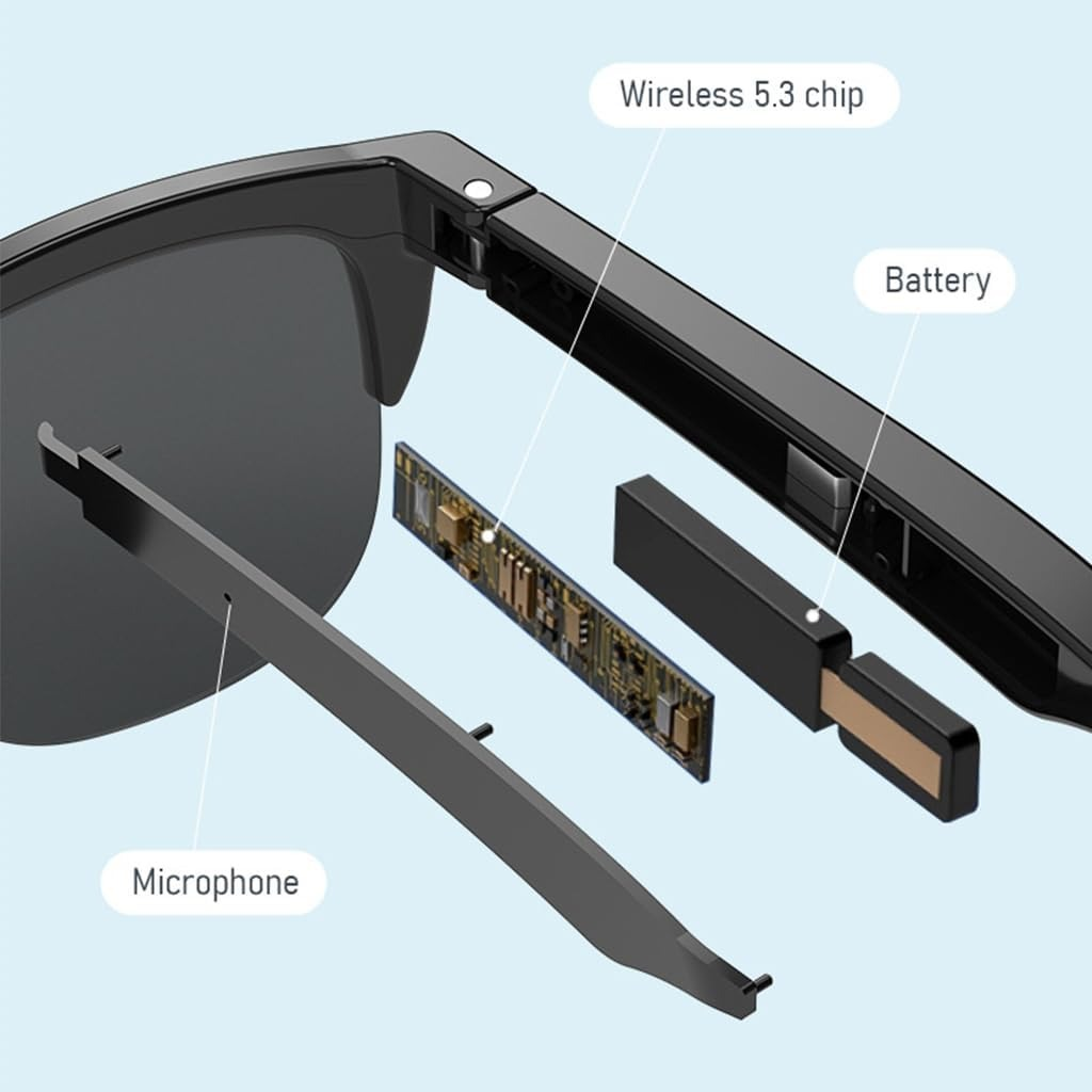 🕶️Gafas de Sol Bluetooth - Estilo y Tecnología en un Solo Producto! 🎶